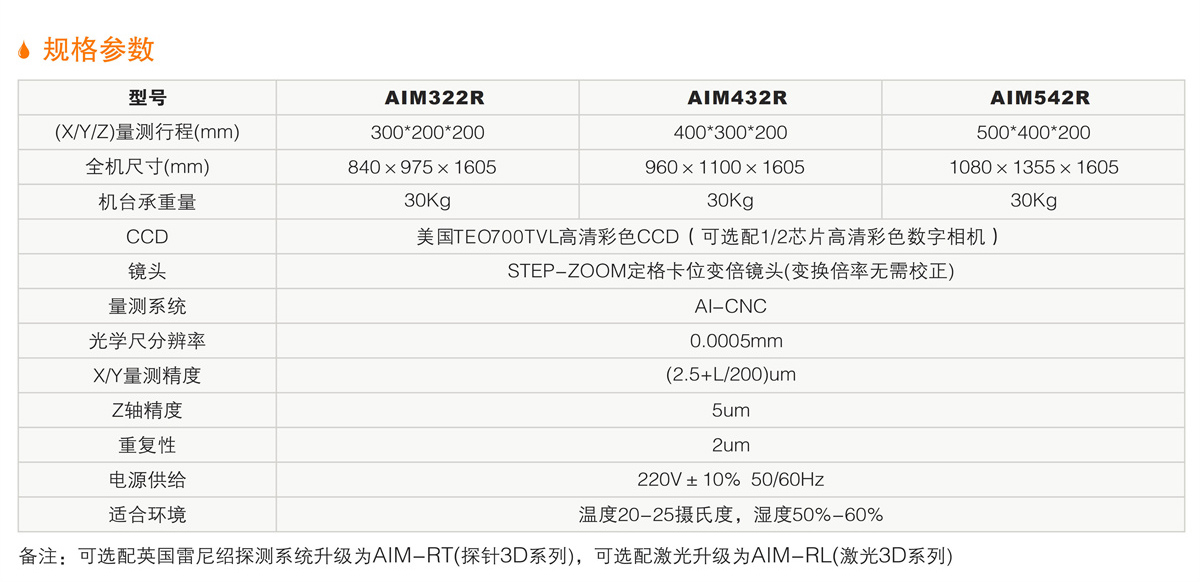 AIM-R龍門(mén)式全自動(dòng)影像測(cè)量?jī)x 詳情.jpg