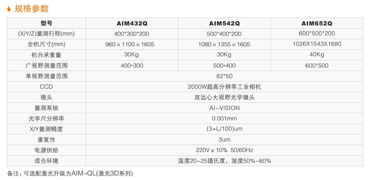 AIM-Q系列智能快速測(cè)量儀 詳情.jpg